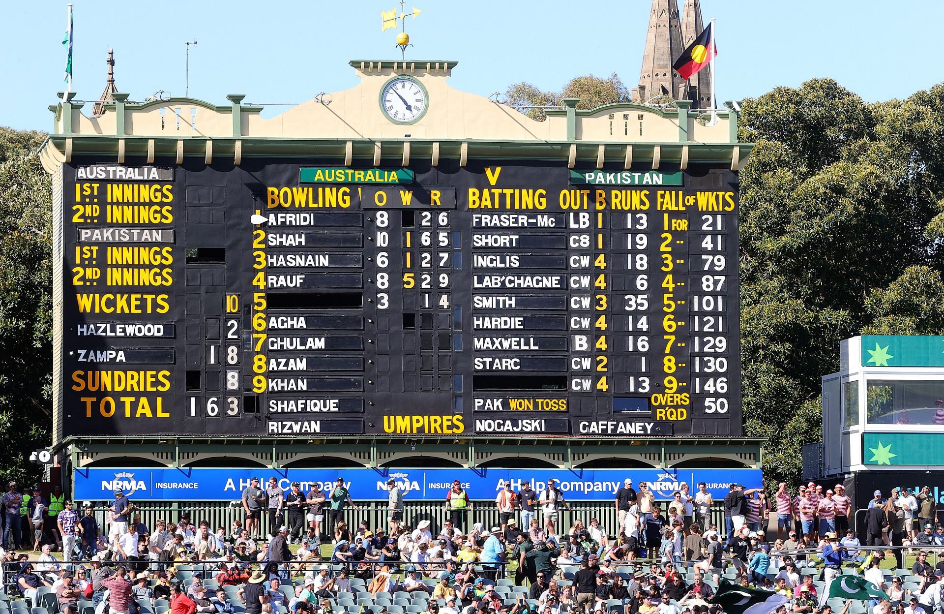 Australia v Pakistan - Men's ODI Series: Game 2 - Source: Getty